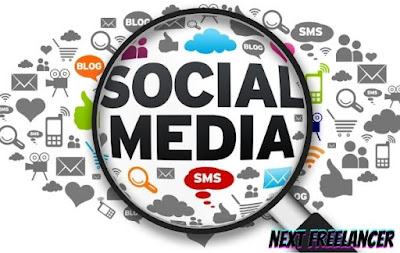 Automatically Social Media Marketing And Promote Your Content