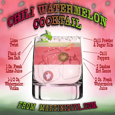 CHILI WATERMELON COCKTAIL with Ingredients & Instructions