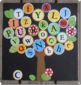 abc tree