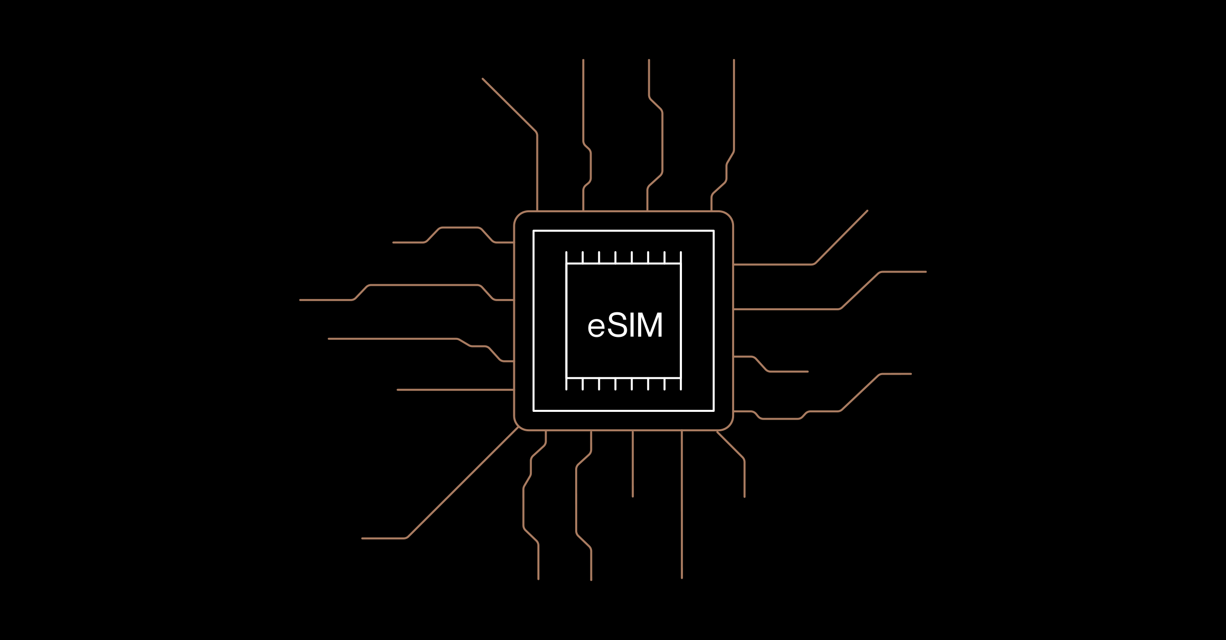 كل ما تحتاج معرفته حول شريحة eSim وكيف تعمل 