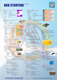 BKB Stunting 2020,kie kit 2020, genre kit 2020, iud kit 2020, implant removal kit 2020, distributor produk dak bkkbn 2020 obgyn bed,ppkbd kit 2020, plkb kit 2020, BKL lansia kit 2020,bkb kit 2020, iud kit 2020, implan removal kit 2020, kie kit 2020, genre kit 2020, distributor produk dak bkkbn 2020