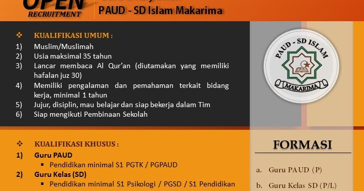 Lowongan Kerja PAUD Islam Makarima Mei - Juni 2019 (Guru ...