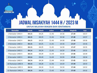 jadwal imsakiyah sragen ramadhan 2023