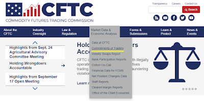 CFTC website