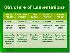 Lamentations Structure