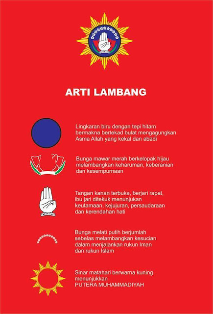 Lambang Tapak Suci | Infopagarnusa.com