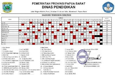 download KALDIK PAPUA BARAT Tahun Pelajaran 2020-2021 pdf docx