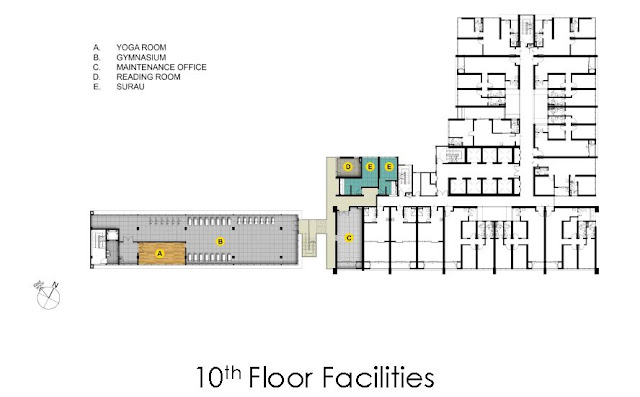 Kuchai Lama, New condo, Kuchai East