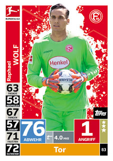 Match Attax Bundesliga 2018-2019 Fortuna Düsseldorf