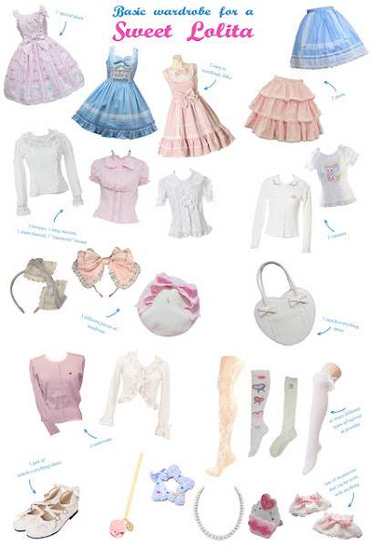 lolita wardrobe