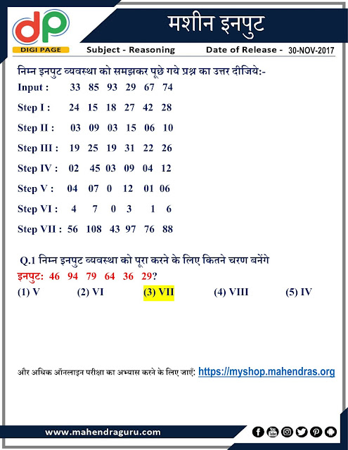 DP | Machine Input For IBPS Clerk | 30 - 11 - 2017