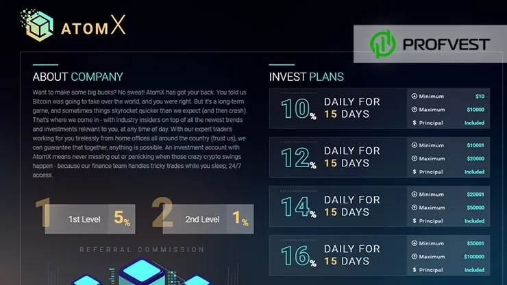 AtomX обзор и отзывы HYIP-проекта
