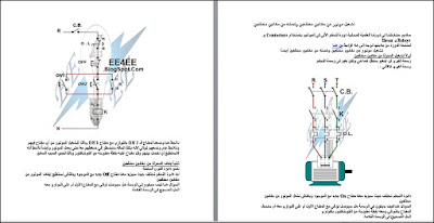 كورس كامل ومجانى فى الكلاسيك كنترول  Classic Control مقدم من معهد السالزيان