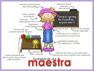 anatomia de una maestra