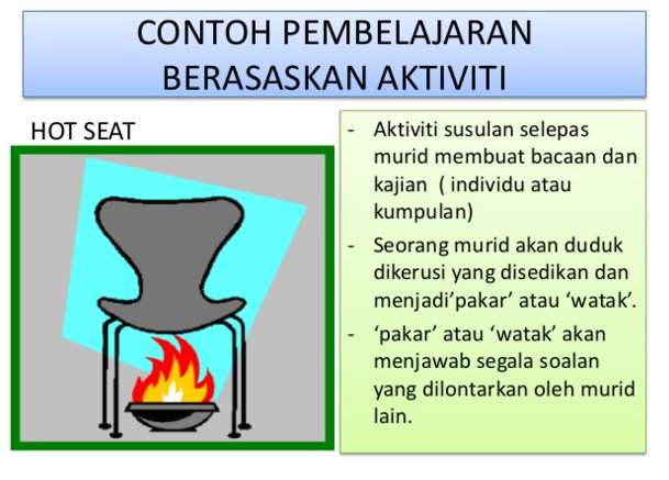 SEKOLAH KEBANGSAAN LOSONG: CONTOH-CONTOH AKTIVITI PAK 21