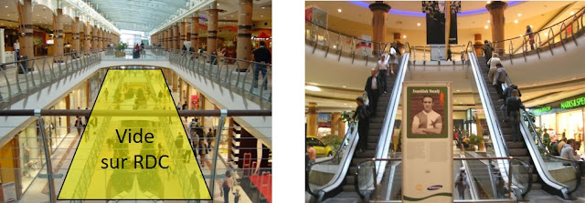 Vide sur RDC et escalator du Centre commercial Novy Smichov