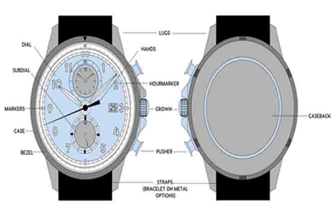 jam tangan pria swiss army murah