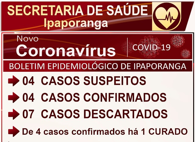 IPAPORANGA:. MUNICÍPIO REGISTRA O QUARTO CASO DE CORONAVIRUS (COVIDE-19).