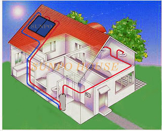 máy-nước-nóng-năng-lượng-mặt-trời-sunpo