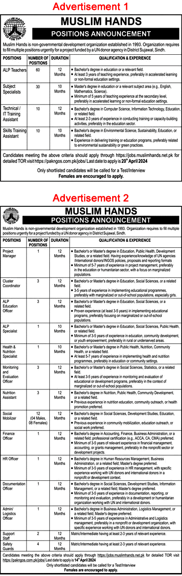 Muslim Hands Sujawal Jobs 2024 Apply Online Now
