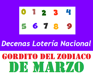piramide-decenas-loteria-nacional-panama-gordito-del-zodiaco-marzo-2018-viernes-23