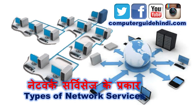  Types of Network Services-Hindi