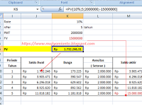 Contoh Soal Dan Jawaban Tentang Time Value Of Money