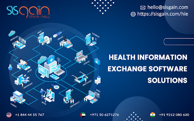Health Information Exchange Software: All You Need to Know