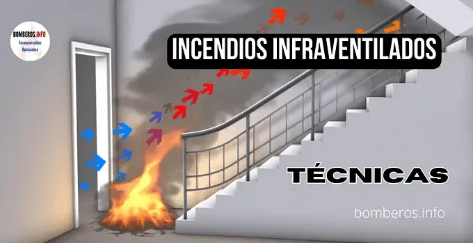 Curso de técnicas de incendios infraventilados