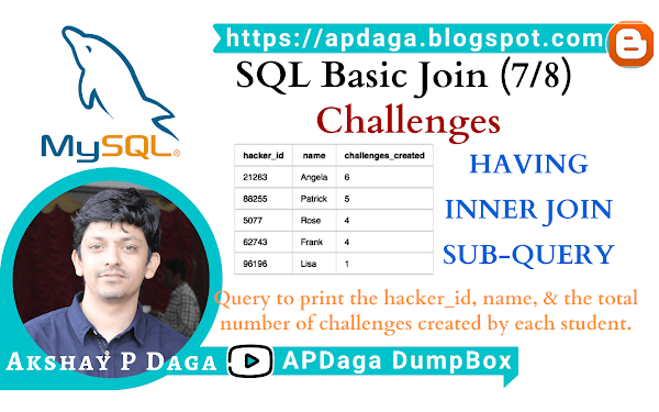 HackerRank: [SQL Basic Join] (7/8) Challenges | INNER JOIN, HAVING & SUB-QUERY in SQL