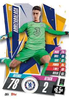 Topps Match Attax 2020-2021 Chelsea FC Set