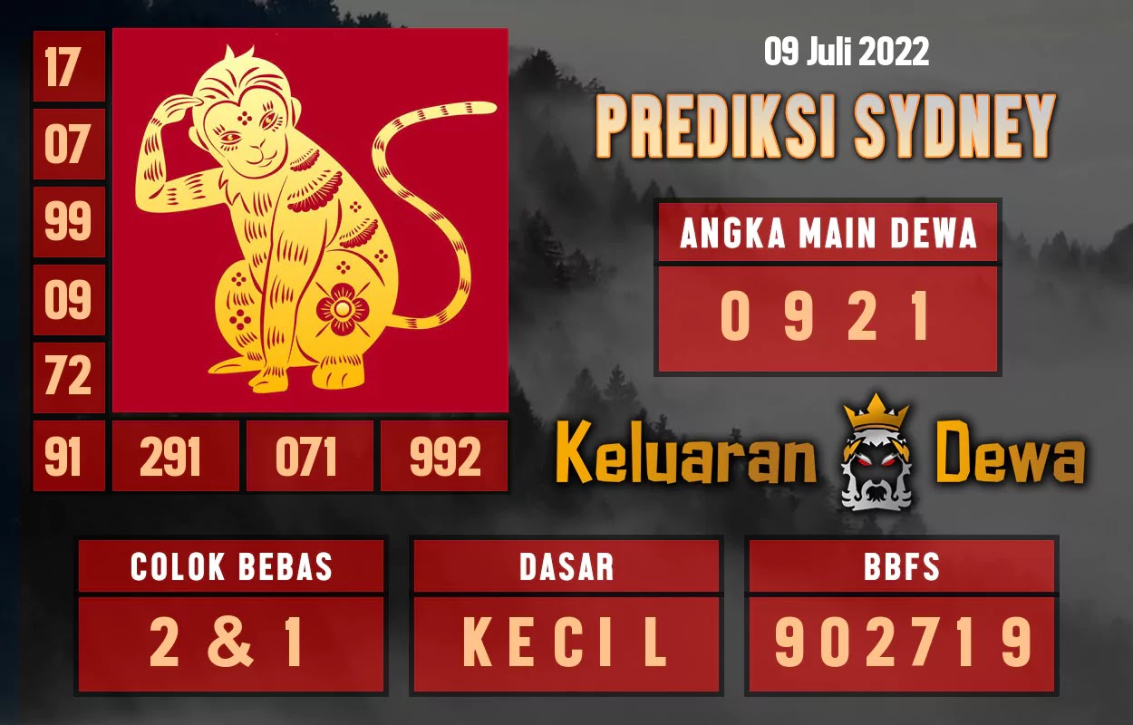 Prediksi Dewa Togel Sydney Sabtu 09 Juli 2022