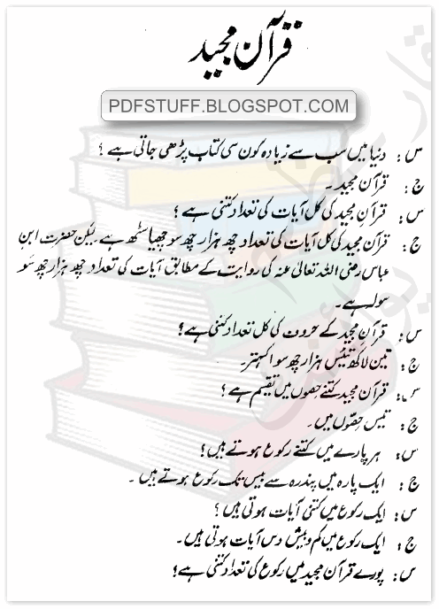 Sample page of Urdu book Mufeed Aalmi Maloomat by Ilyas Adil