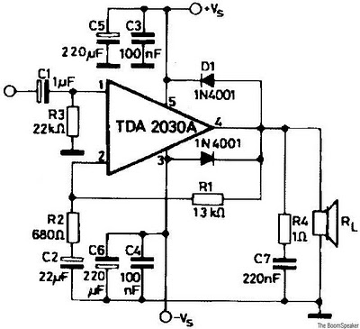 cheap electronics