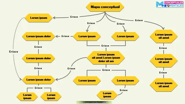 Plantilla en Word de mapa conceptual con hexágono regular