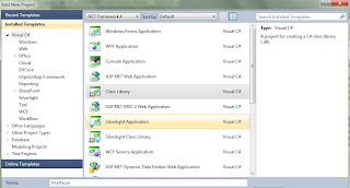 Interfaces Class Library Project