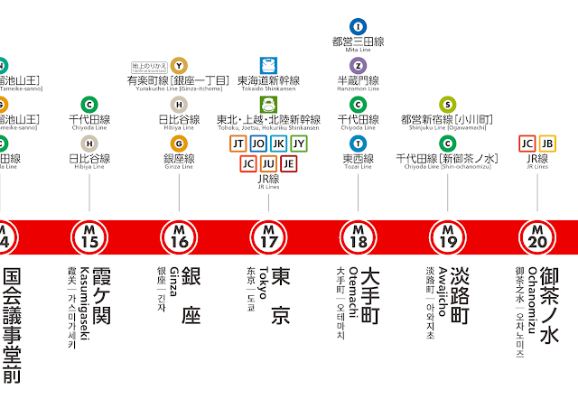 東京メトロ丸ノ内線 路線図｜Tokyo Metro Marunouchi Line Route Map