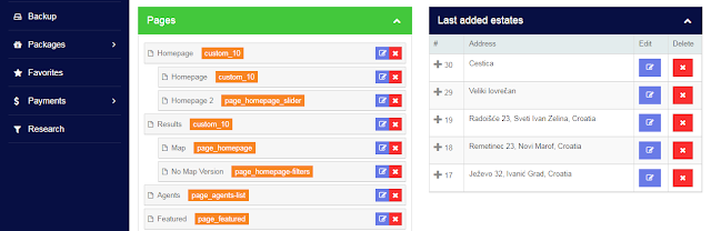 Dashboard Page 2