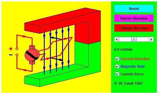 Ac Motor Java1