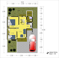 GAMBAR DENAH RUMAH TYPE 36 + UKURANNYA