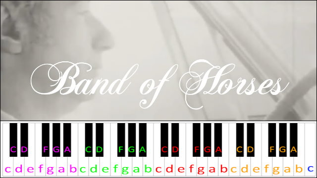 The Funeral by Band of Horses Piano / Keyboard Easy Letter Notes for Beginners