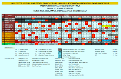 yang dapat anda gunakan khususnya untuk Guru dan umumnya untuk sekolah yang ada dilingkunga Kalender Pendidikan Tahun Pelajaran 2018/2019 Provinsi Jawa Timur