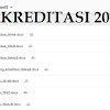 Akreditasi Itu Mudah?? Tips Menghadapi Akreditasi