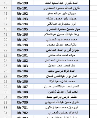 اسماء المقبولين فى وظائف شركة EP-SERV لخدمات البترول 2022