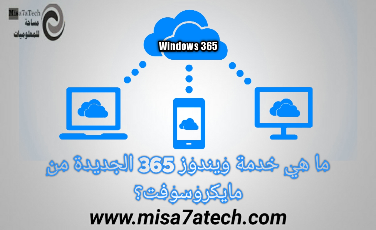 ما هي خدمة ويندوز 365 الجديدة من مايكروسوفت؟  خدمة Microsoft Windows 365 الجديدة.