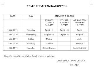 6 To 9 TH Std -1st MID TERM EXAMINATION 2019 - வேலுார் மாவட்டம்