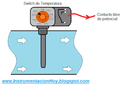 interruptor de temperatura