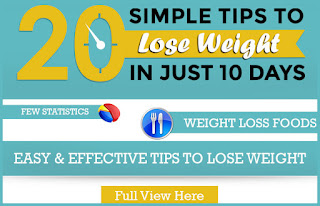 Useful Tips To Reduce Weight (Health For Womens)