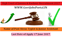 High Court of Jammu & Kashmir Recruitment 2017– 279 Steno Typist & Junior Assistant