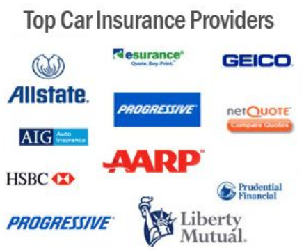 Best Car Insurance Companies Of January 2024